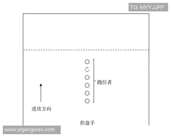 重庆飞盘队意识表现的数据分析与战术探讨
