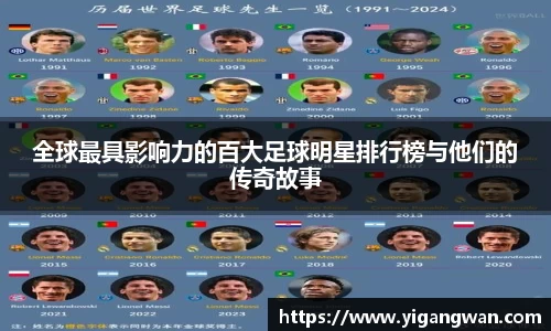 全球最具影响力的百大足球明星排行榜与他们的传奇故事