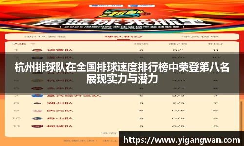 杭州排球队在全国排球速度排行榜中荣登第八名展现实力与潜力