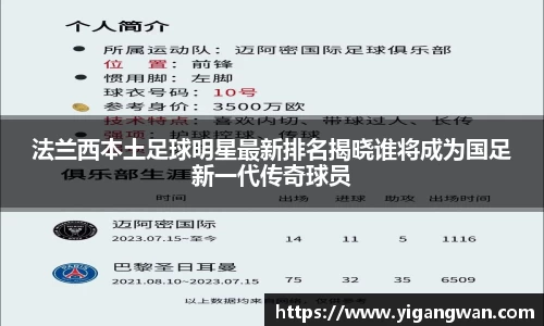 法兰西本土足球明星最新排名揭晓谁将成为国足新一代传奇球员